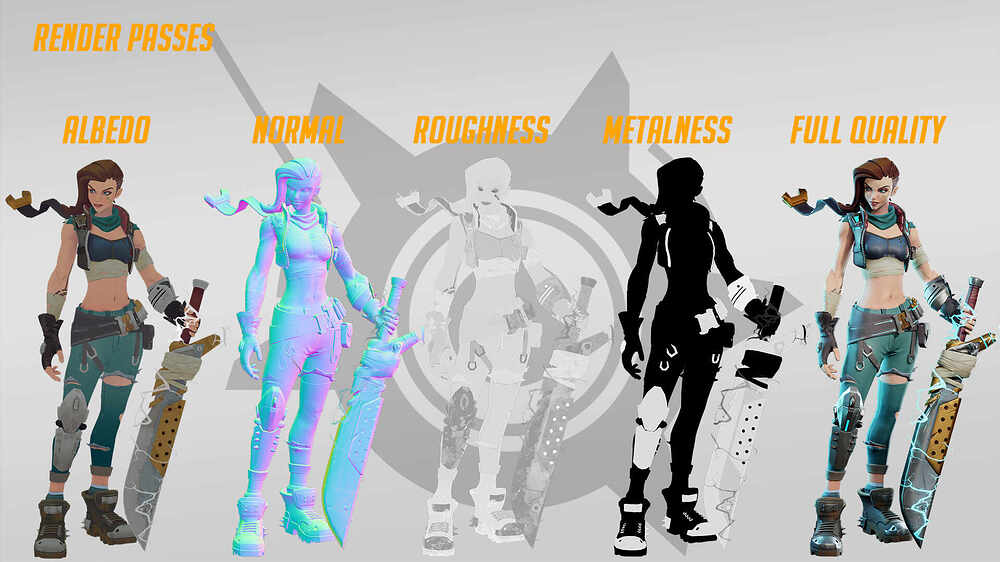 renderpasses