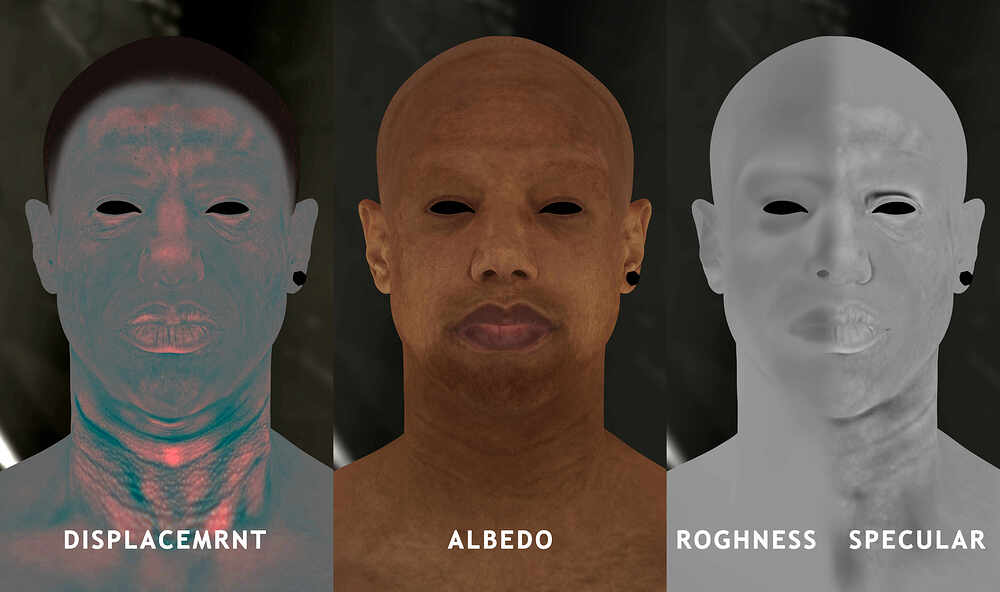 Skin Texture Breakdown