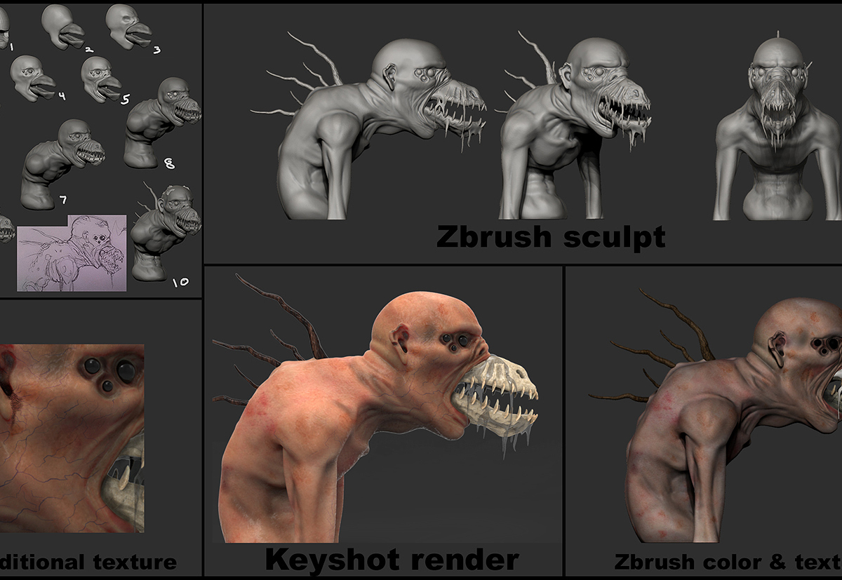 process for mutant monster.jpg
