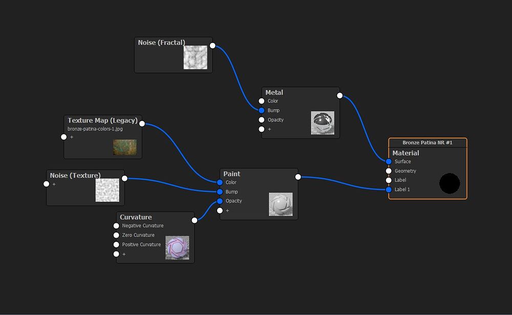 Material Graph
