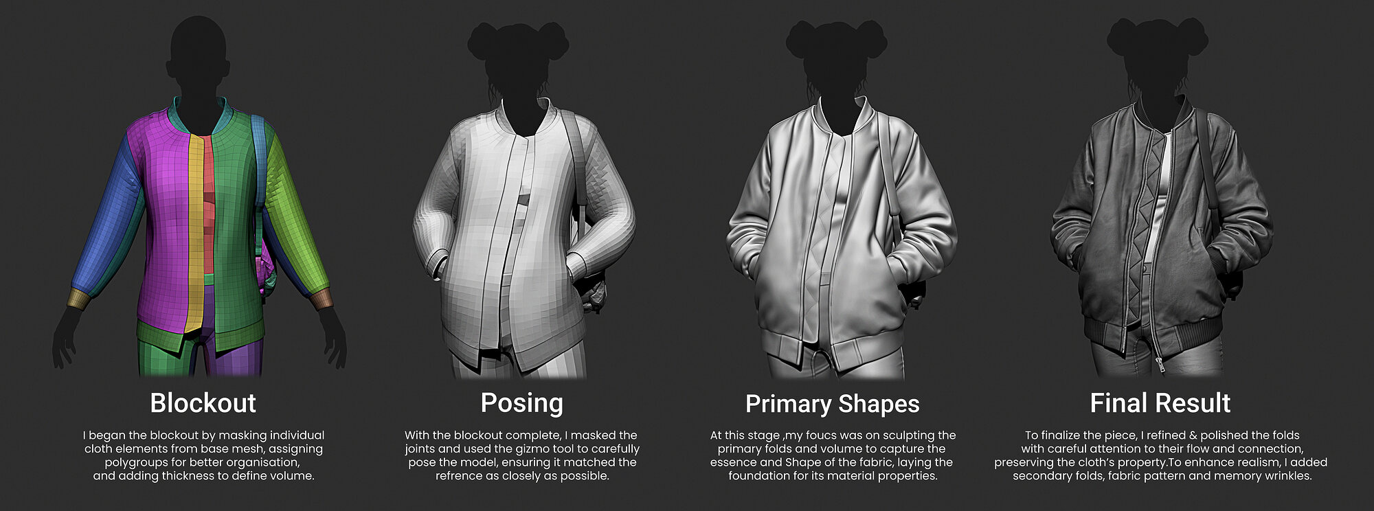 Cloth Study (Female) - ZBrushCentral