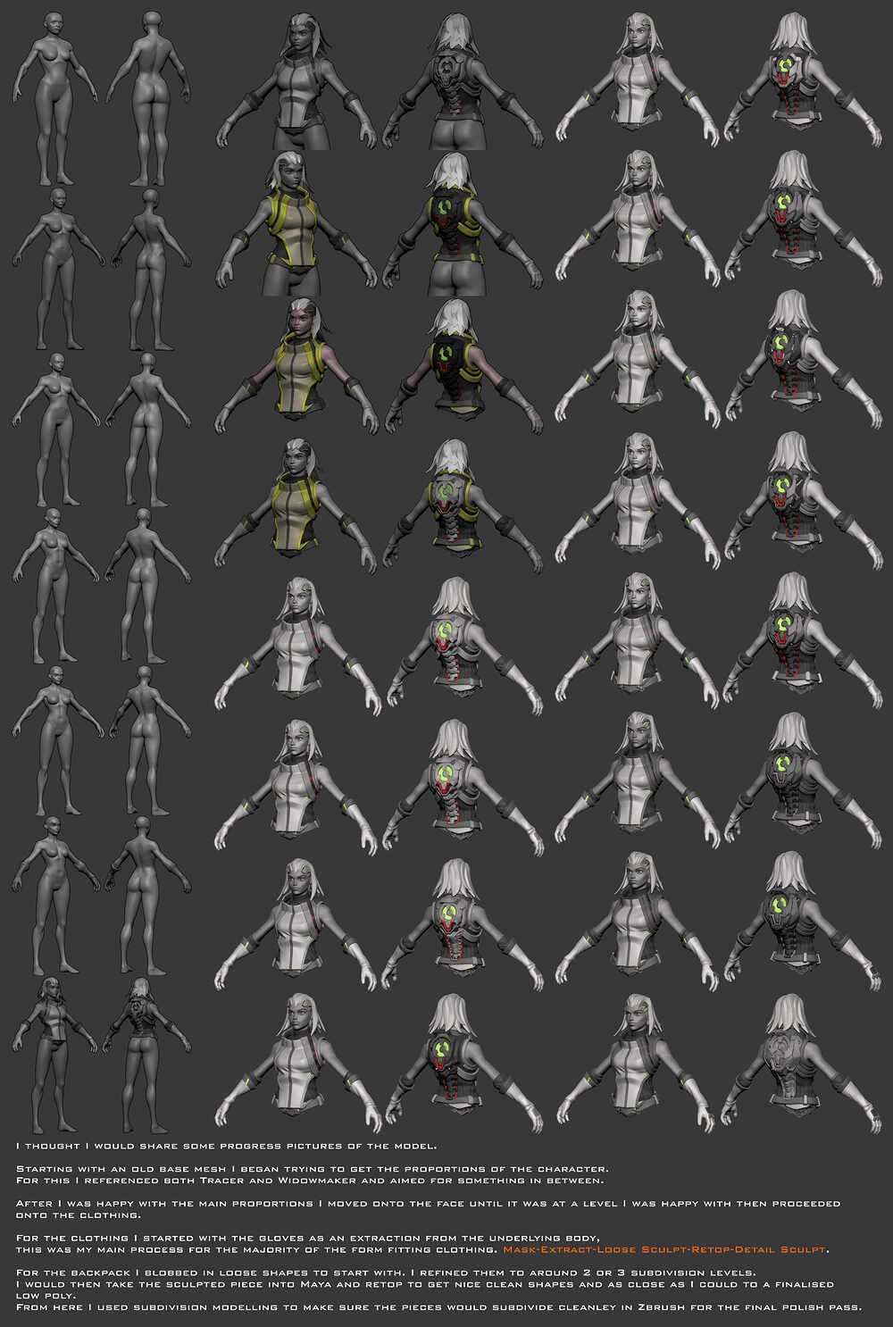 Zbrush_Progress