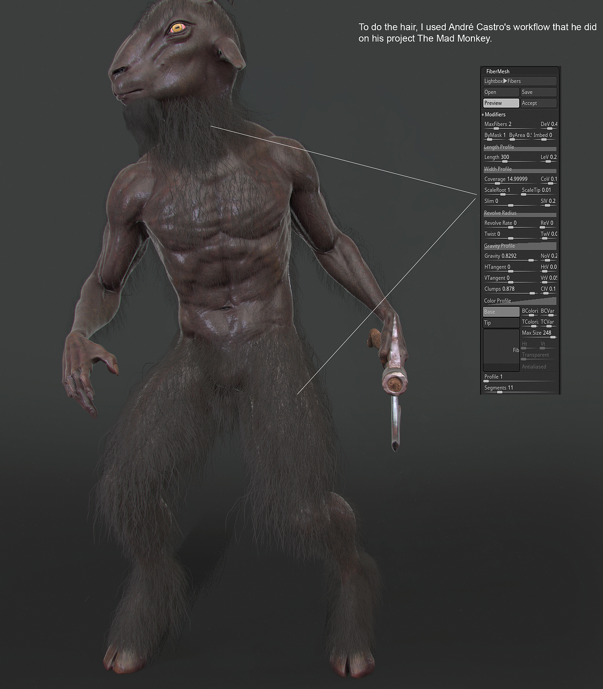 makingofffibermesh