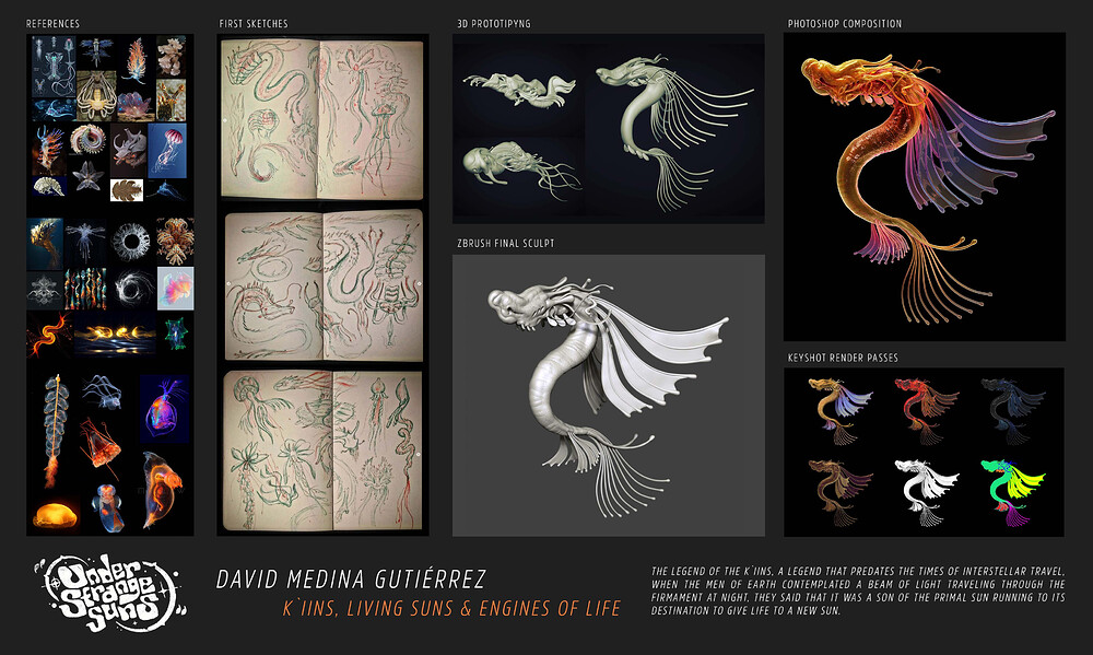 david-medina-ah-art-challenge-2023-rrss