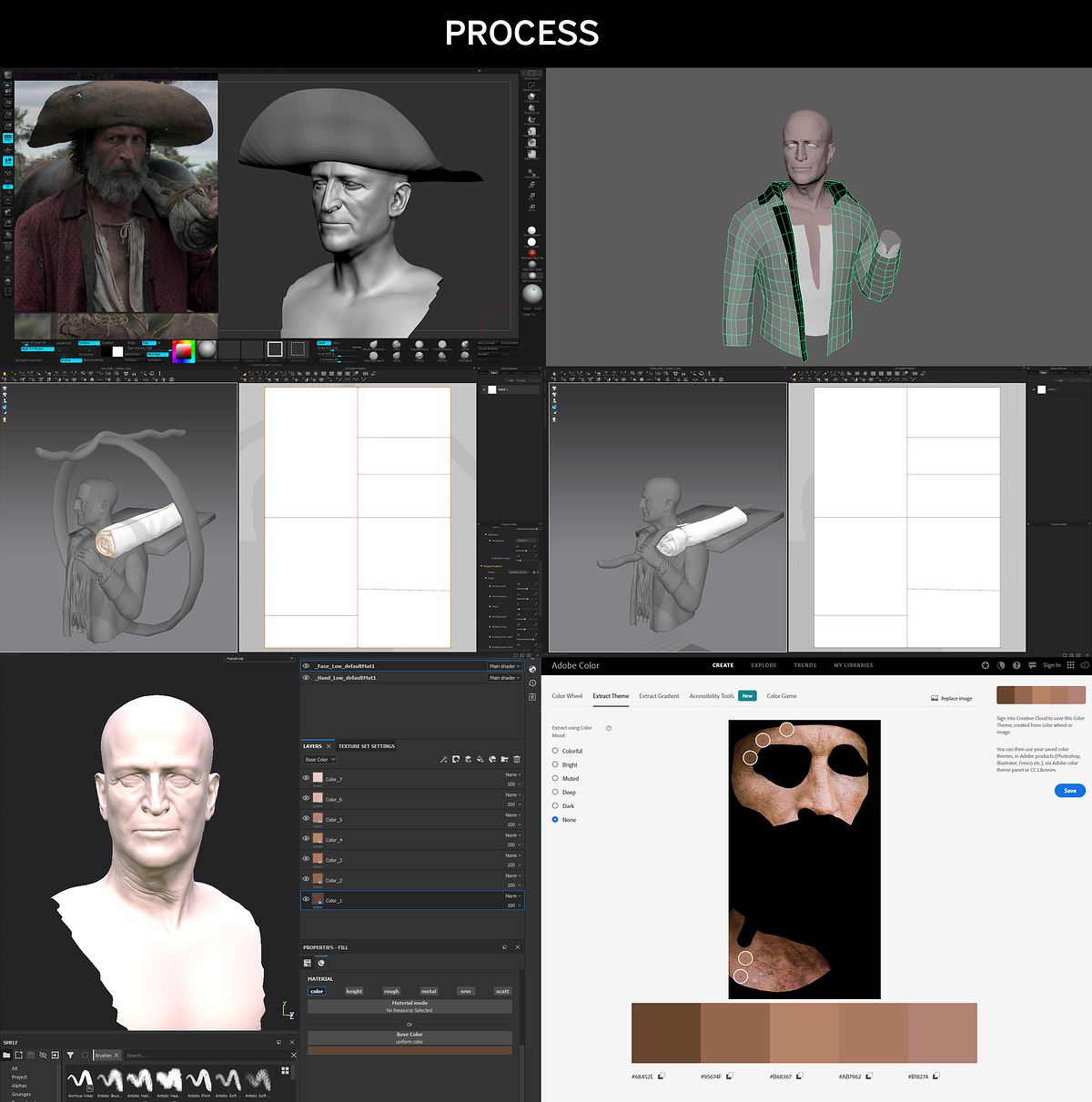 Process_01