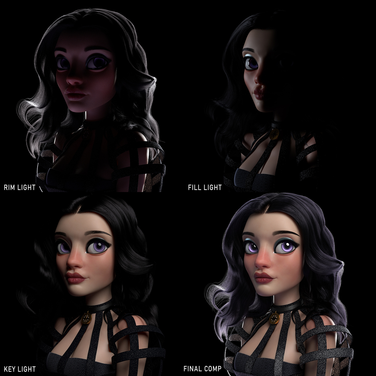 light_breakdown_zbrushcentral