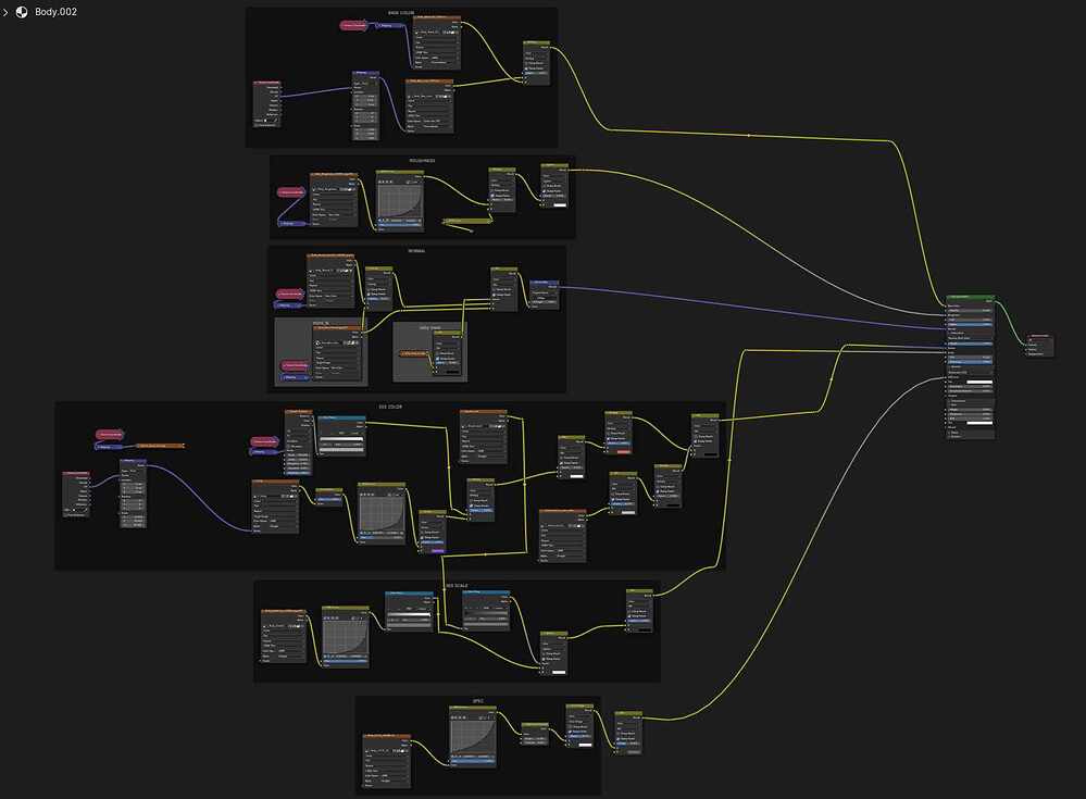 Body_Shader_setup