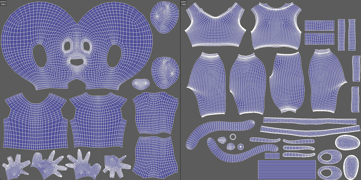 UV
