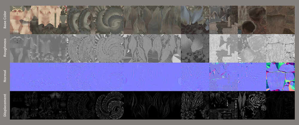 Maps
