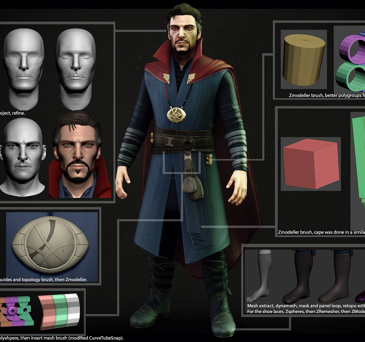 doctor_Strange_Process.jpg