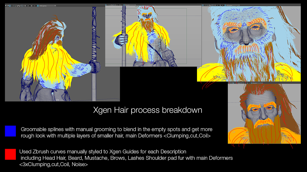 XgenProcess