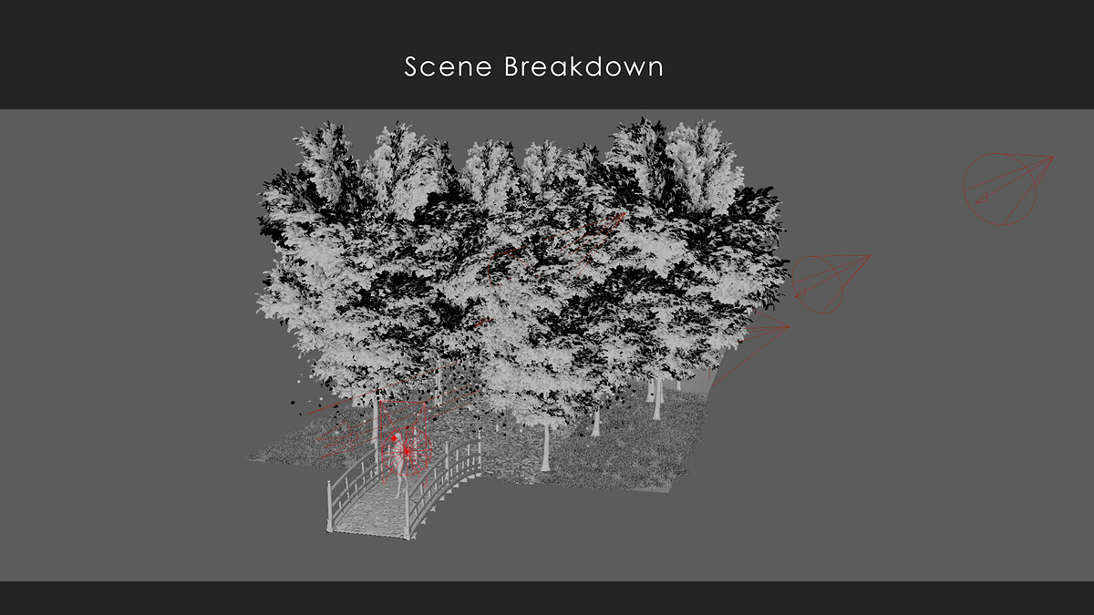 SceneBreakdown2