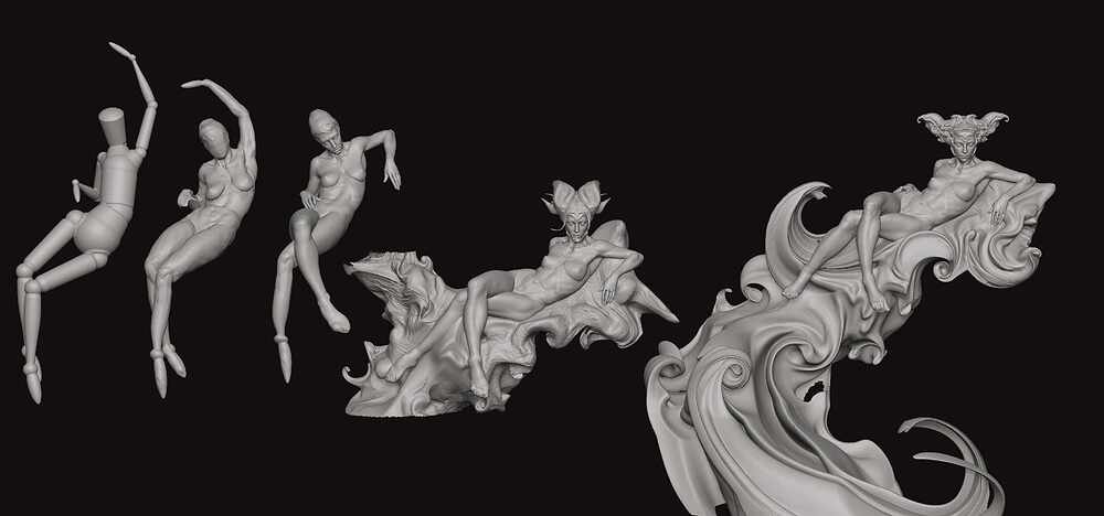 wip_process
