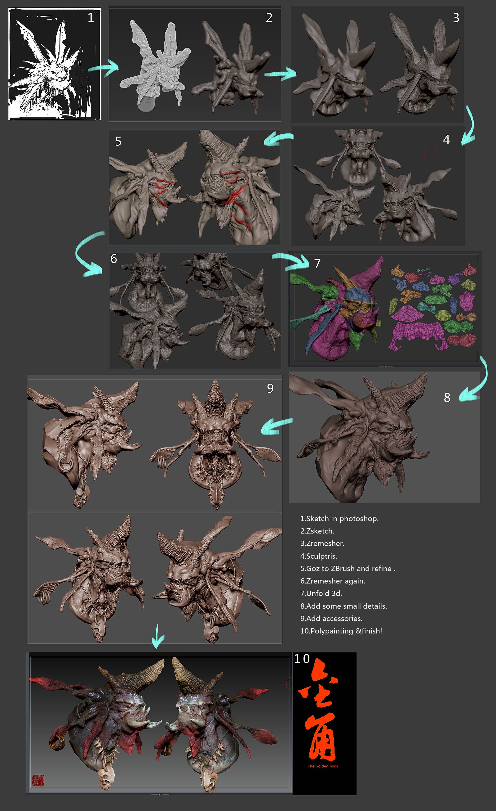 golden horn-process.jpg