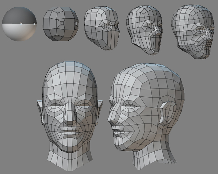 topology_face.jpg