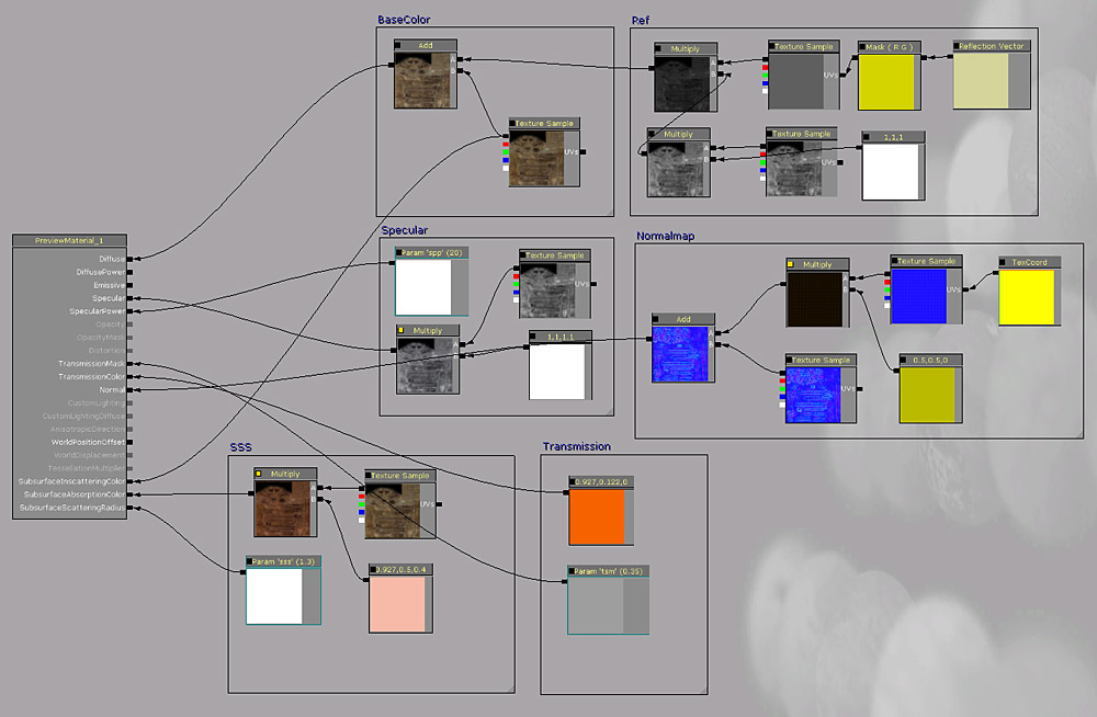 ShaderTree_davyjones.jpg