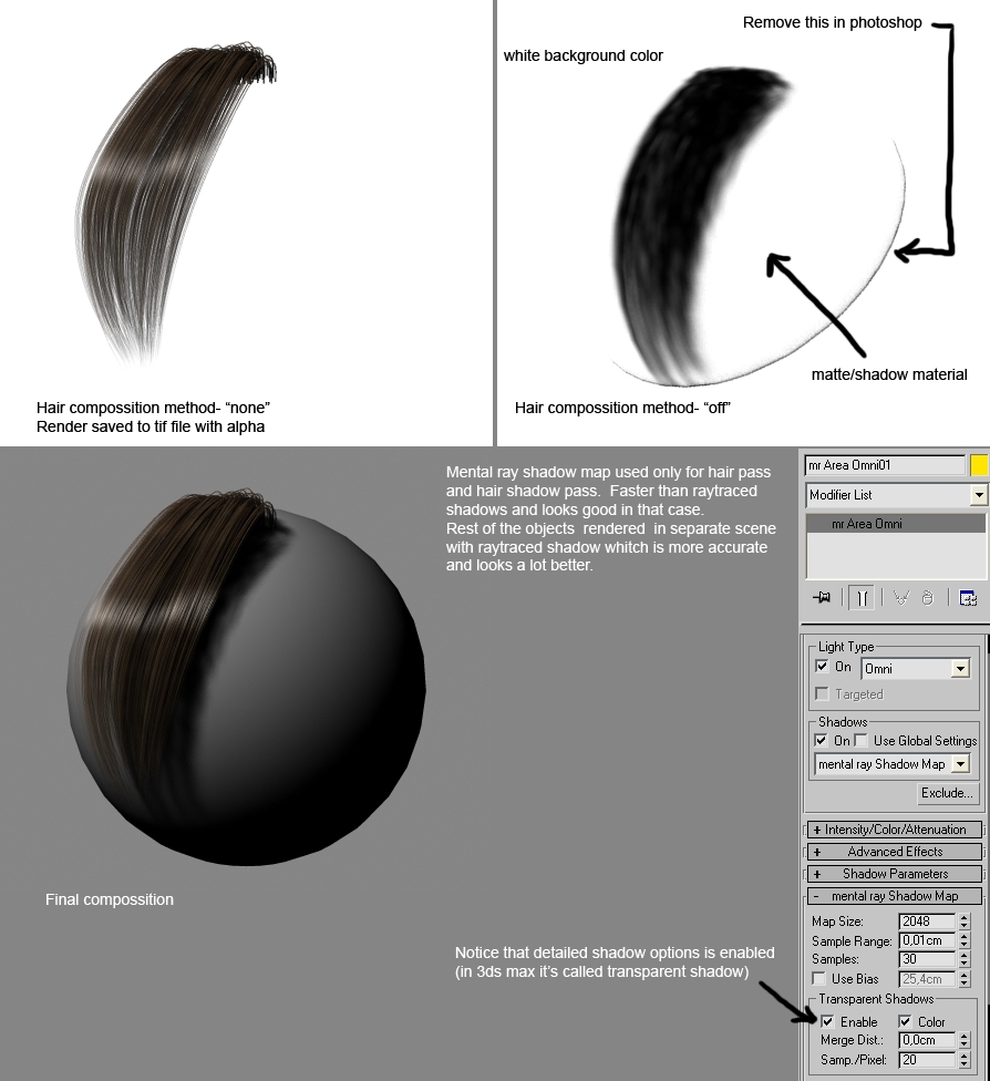haircompositing.jpg