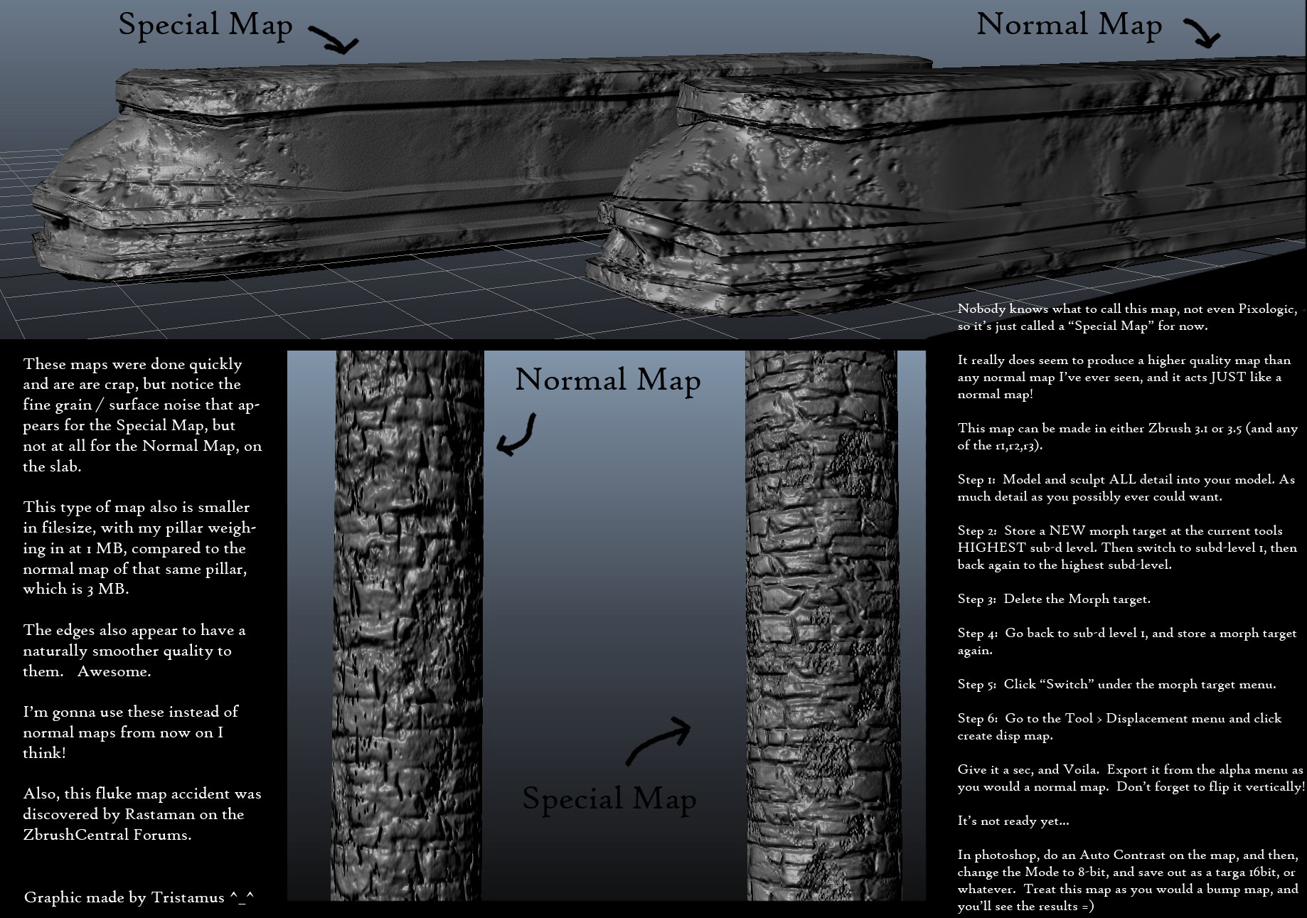SpecialMapGraphicTutorialSmaller.jpg
