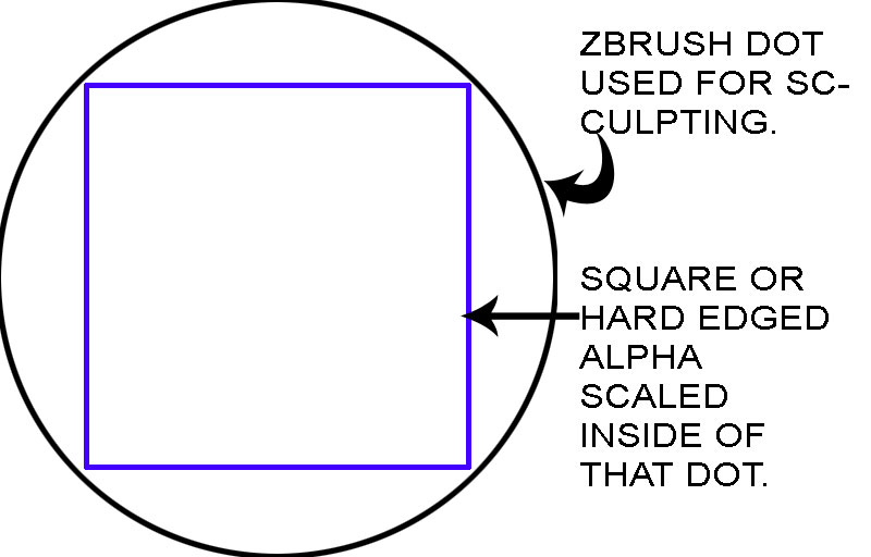 square-alpha-inside-of-ZBru.jpg