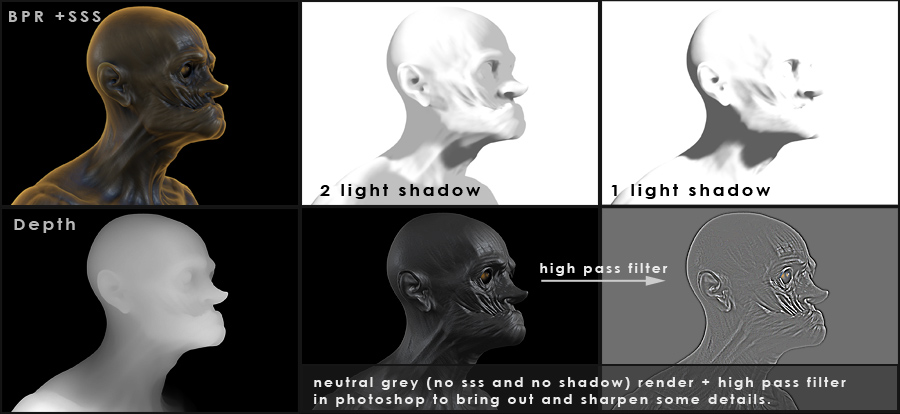 render_breakdown.jpg