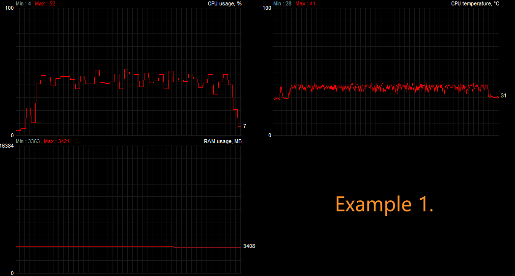 view1_perf.png