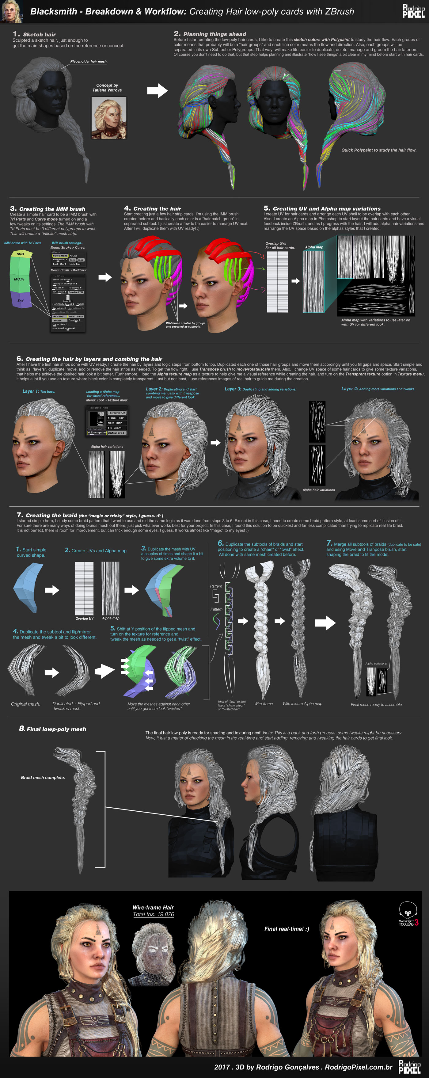 blacksmith_hair_breakdown_low2.jpg