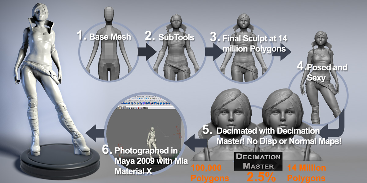 InTheStudioWheelofLife.jpg