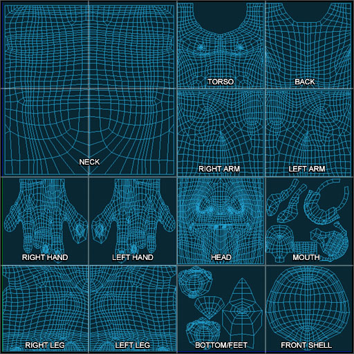 trot_UV_layout.jpg