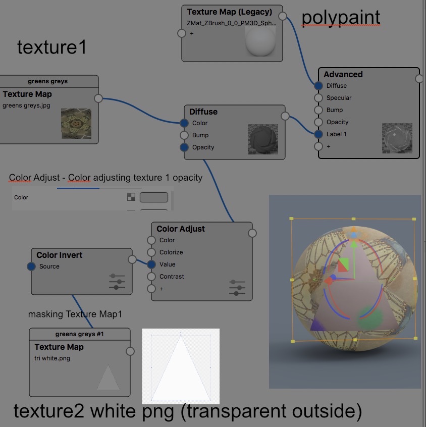 2blending%20polypaint_%20label%20texture_with%20masking