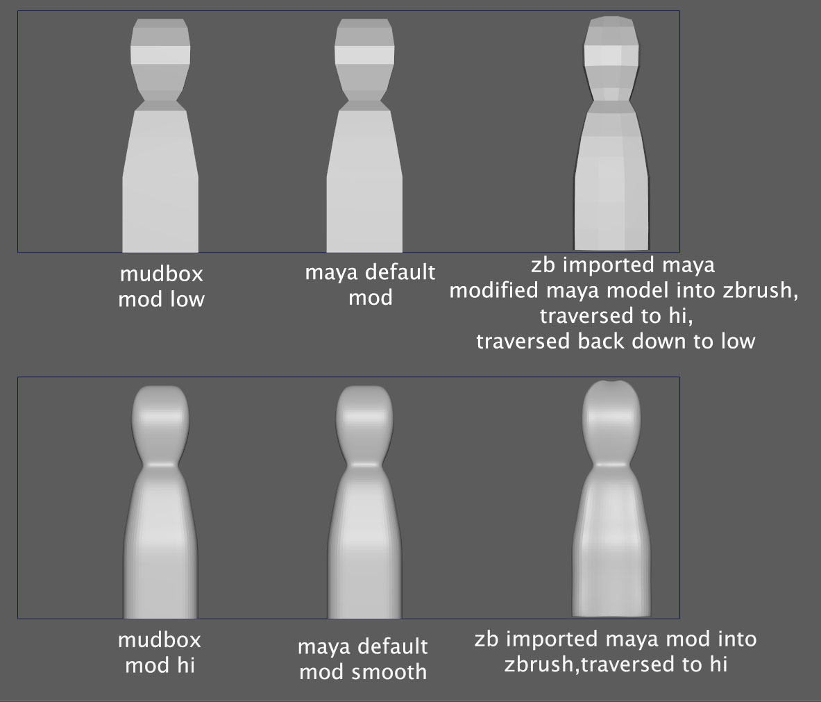 Zbrush_subdivision_modification_comparison.jpg