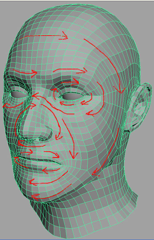 retopologize in zbrush