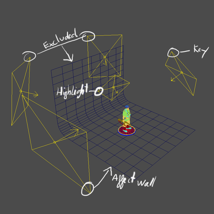 Light_setup.jpg
