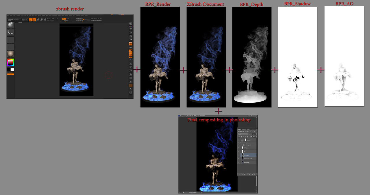 Journey_towards_eternal_harmony_Process.jpg