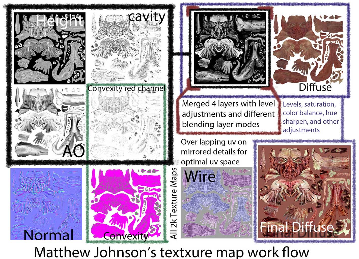 demon_texture_map_work_flow_by_mattj324-d5vo8dg.jpg