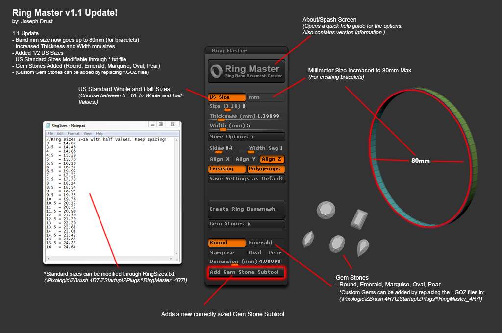 ringmaster for zbrush