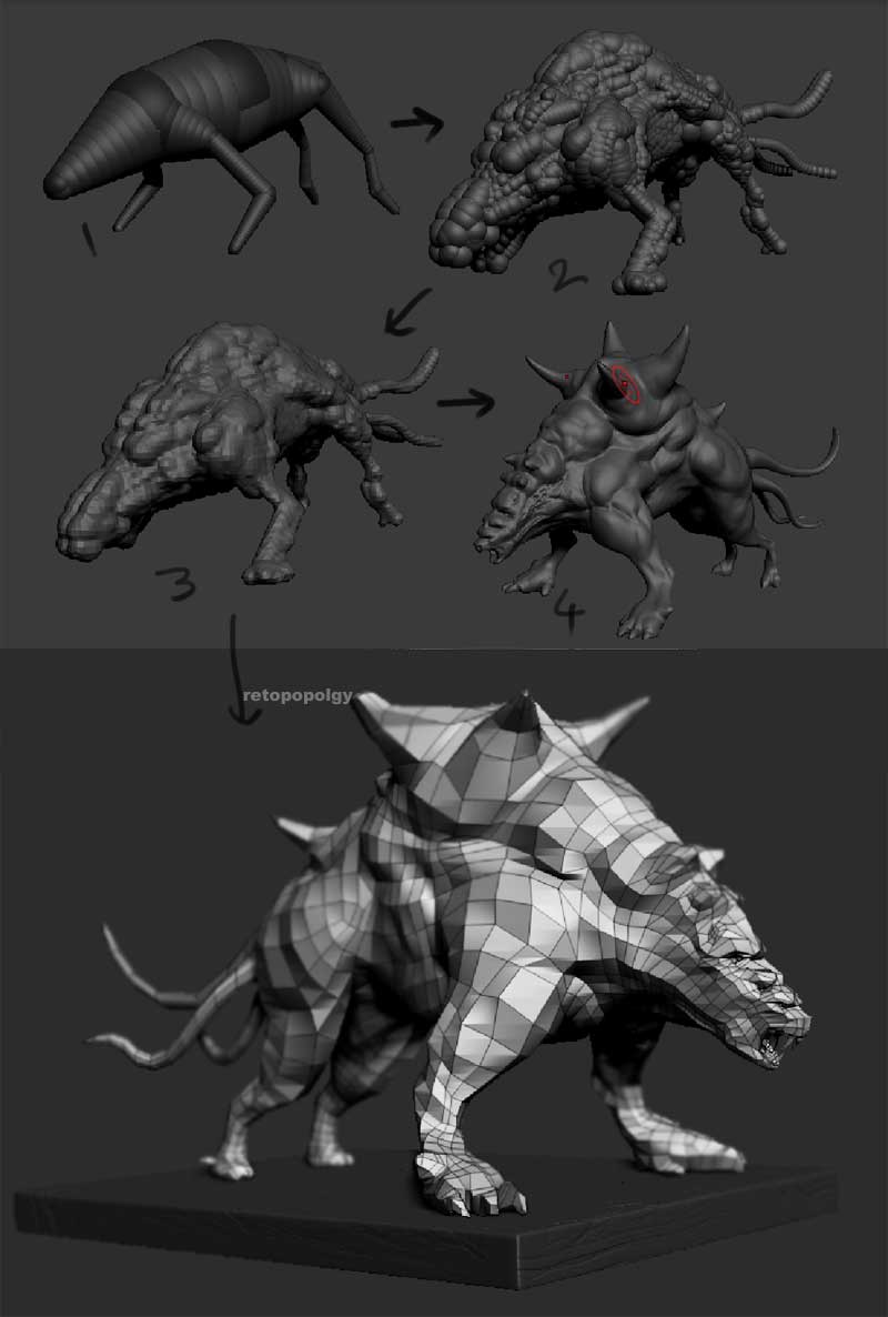 monster-workflow.jpg