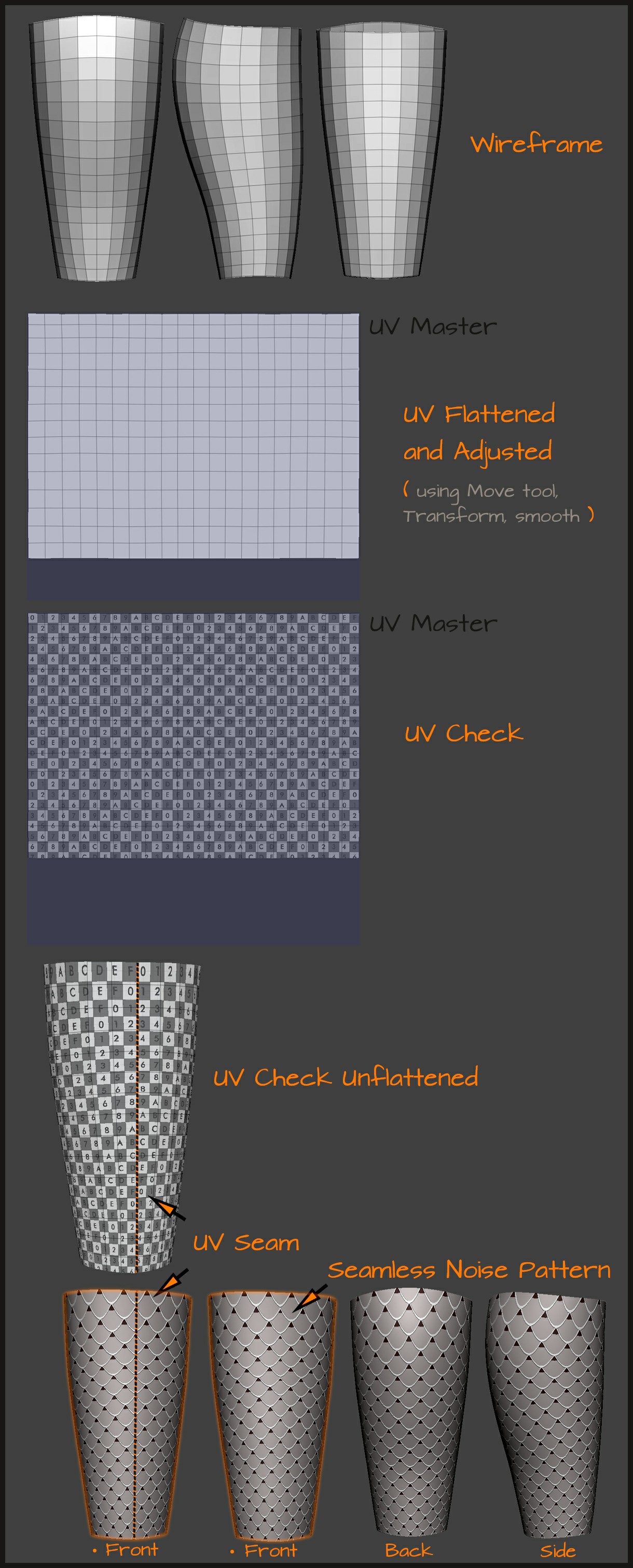 Pattern UV Alignment for ZBC 1.jpg