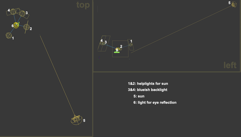light setup.jpg