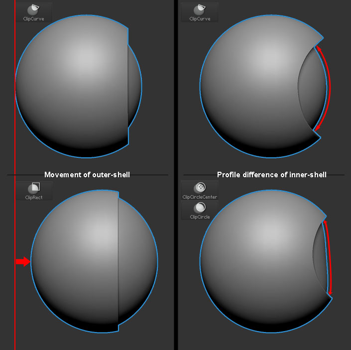 ZbrushClipBrushBehaviour.jpg