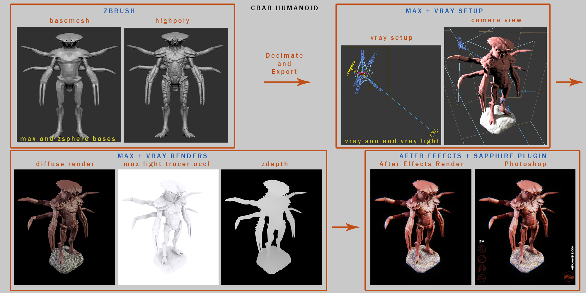 crab_process.jpg