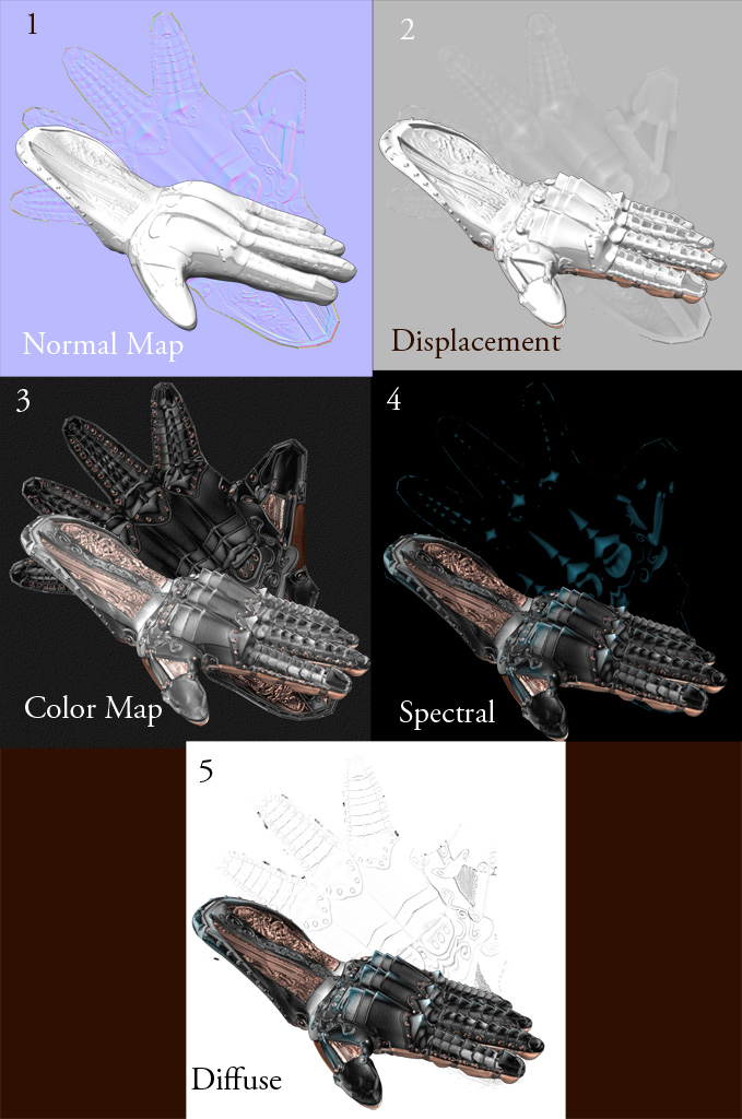 What-are-mapsZbrush.jpg