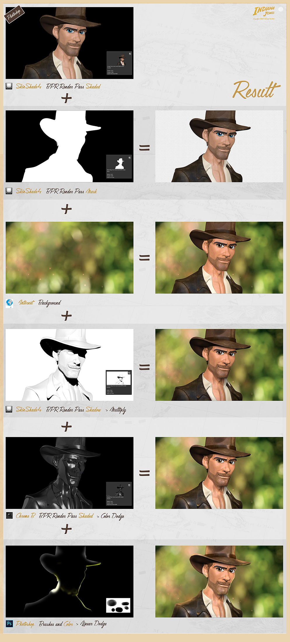Indy_Photoshop_ZBrushcentral.jpg