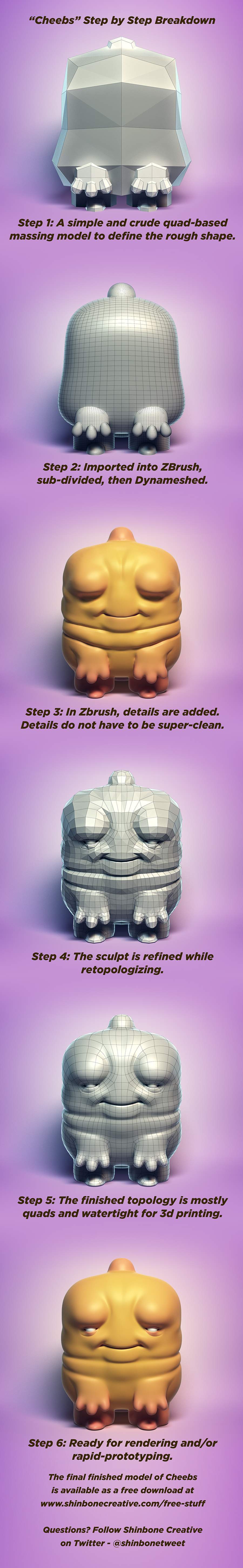 Cheebs-Step-by-Step-01.jpg