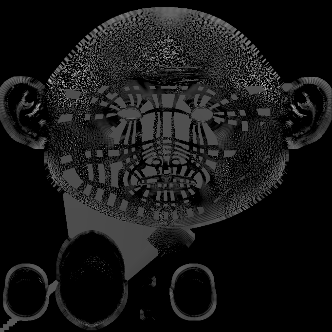 subdiv2