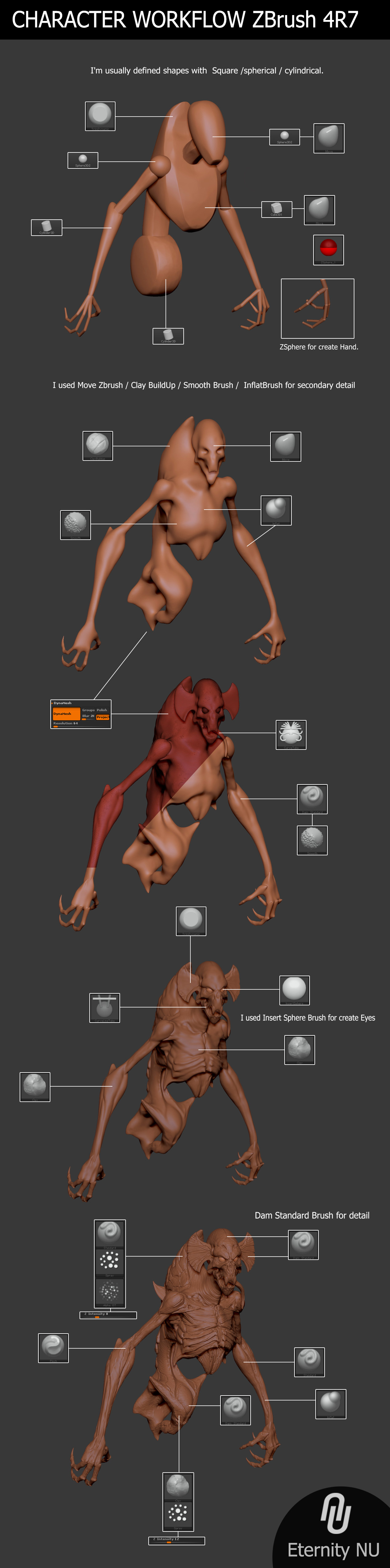 Character-Workflow-Zbrush-4R7_low.jpg