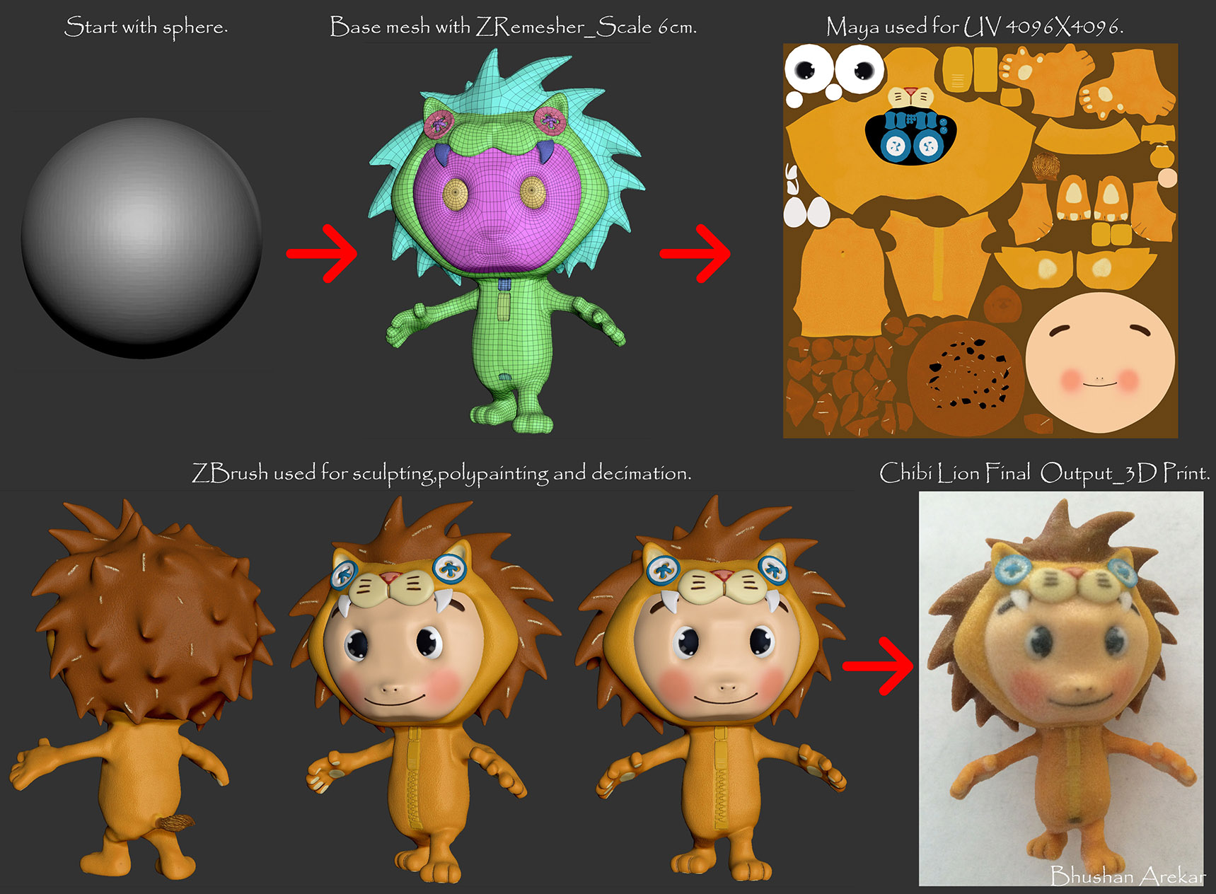 Chibi_Lion_Process.jpg