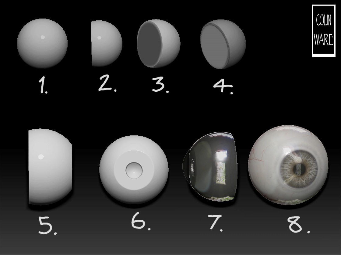 colin_wares_eye_tutorial.jpg