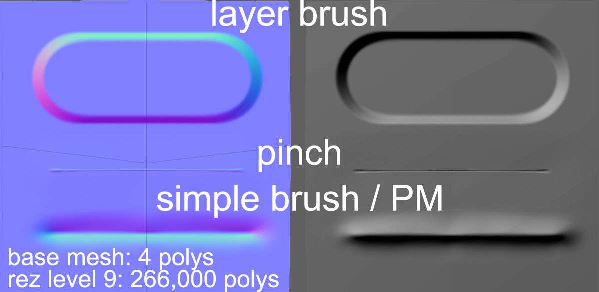 zmapper-Tests.jpg