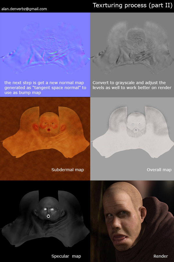 texturing2.jpg