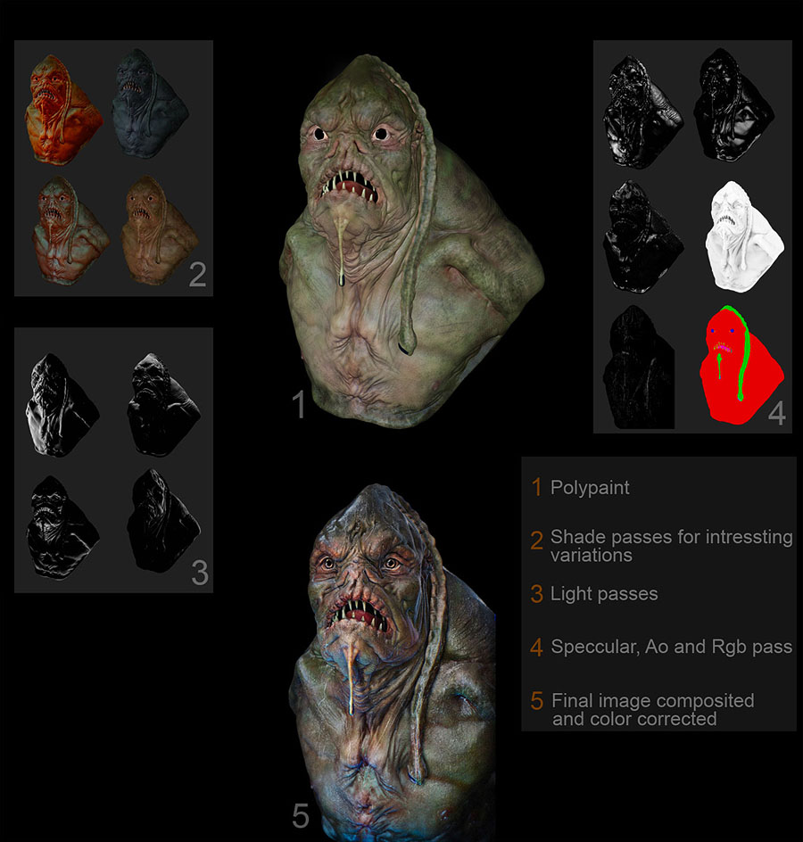 innsmouth_monster_progress.jpg